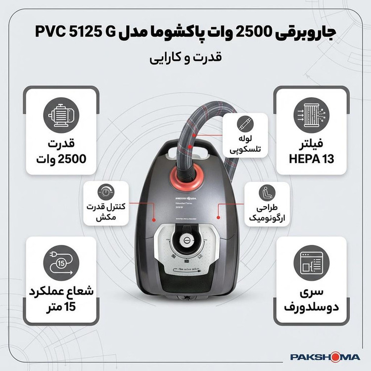 جاروبرقی 2500 وات پاکشوما مدل PVC 5125 G