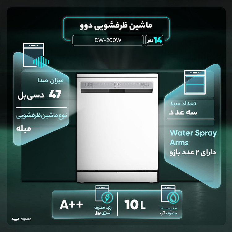 ماشین ظرفشویی 14 نفره دوو مدل DW-200