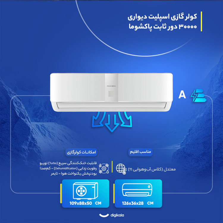 کولر گازی اسپلیت دیواری 30000 دور ثابت پاکشوما مدل MPR 30 CH